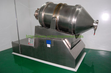 Evergreen Biotech Inc