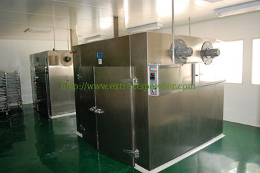 Evergreen Biotech Inc